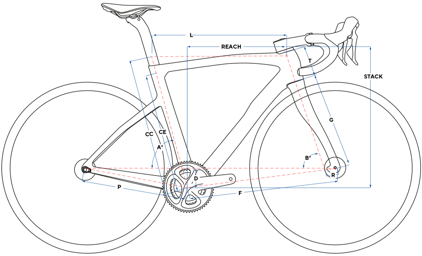 Pinarello f5 online